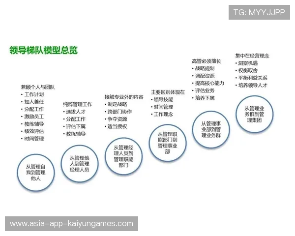 职业联赛是否过度集中资源于头部俱乐部,职业联赛都有哪些 职业联赛是否过度集中资源于头部俱乐部,职业联赛都有哪些